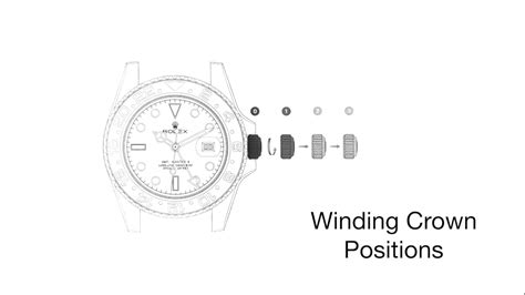 how to use gmt rolex|rolex winding crown position chart.